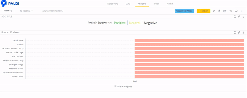 Widget demo