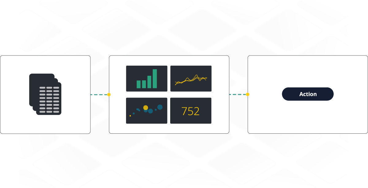 Sample dataflow structure