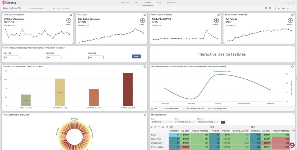 Accessibility app in seizure safe mode