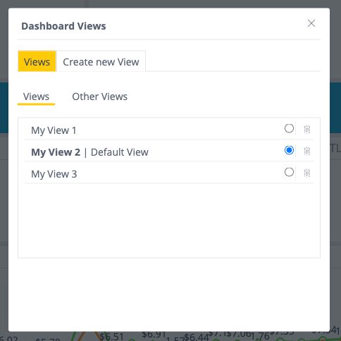 dashboardViews defaultView