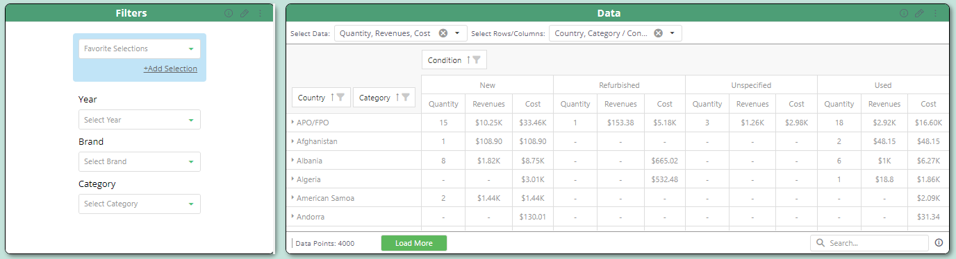 Sample dashboard image
