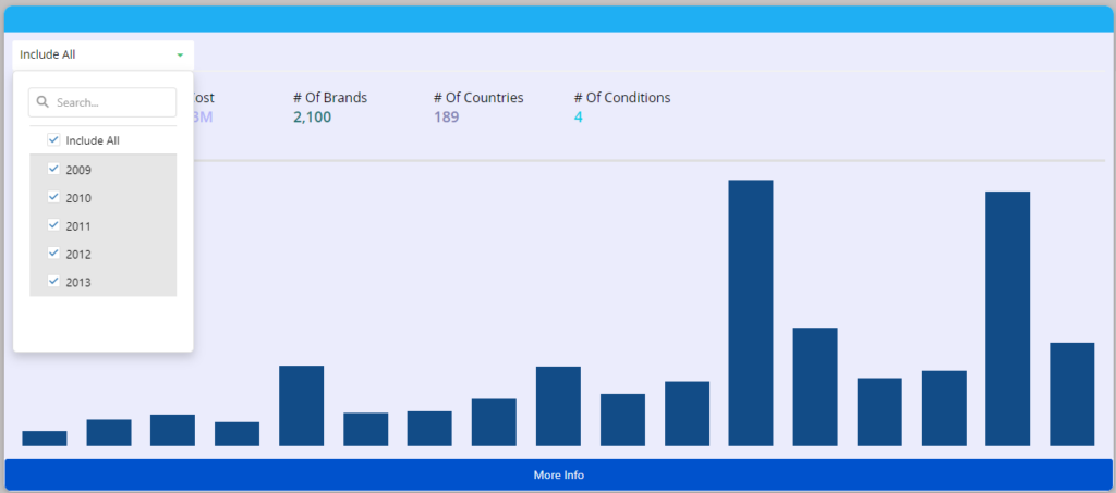 Sample dashboard image