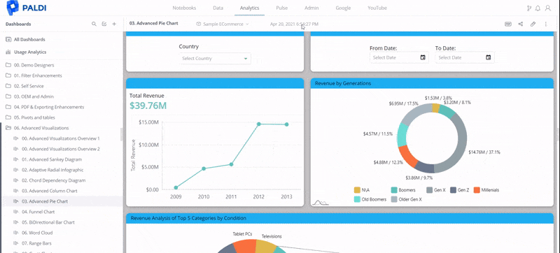 Advanced pie chart demo