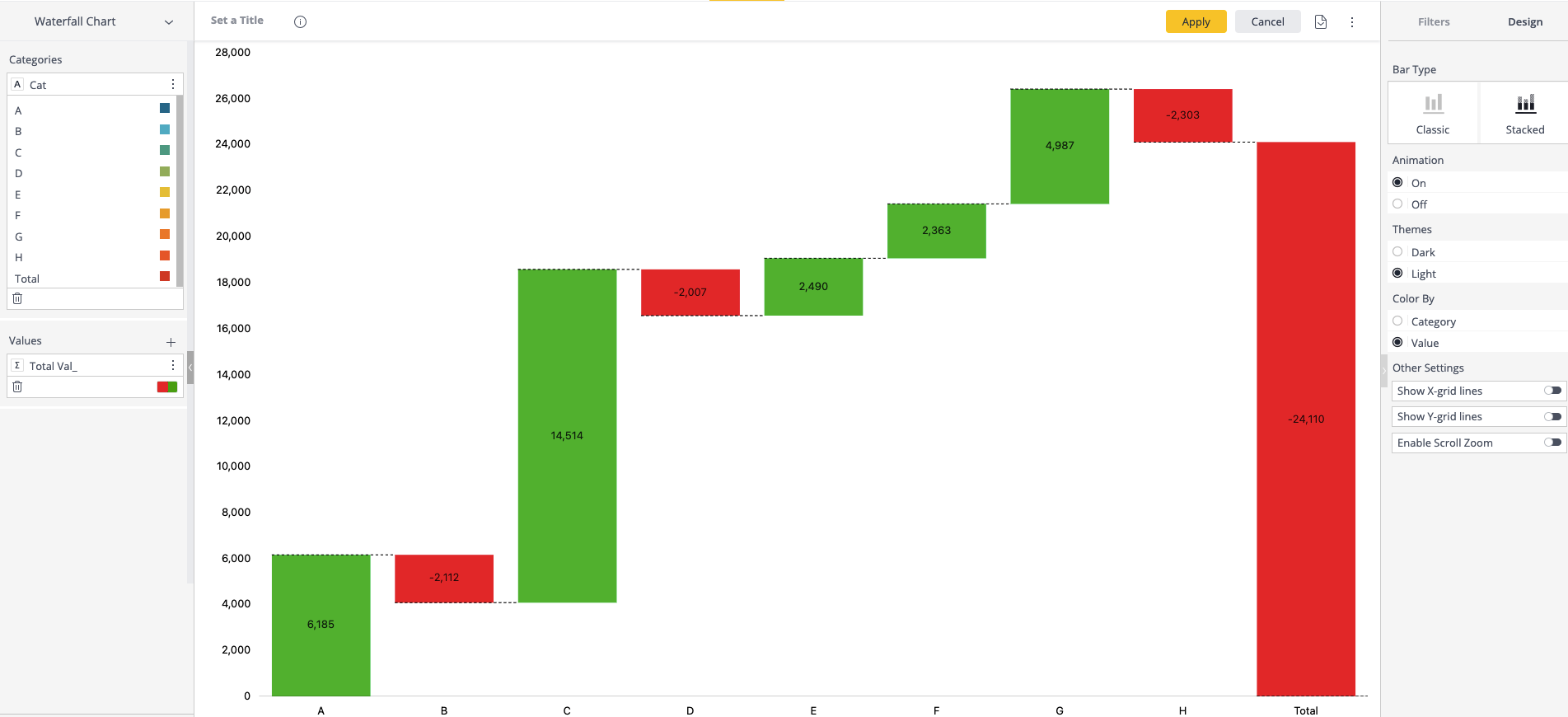 Sample image of waterfall chart