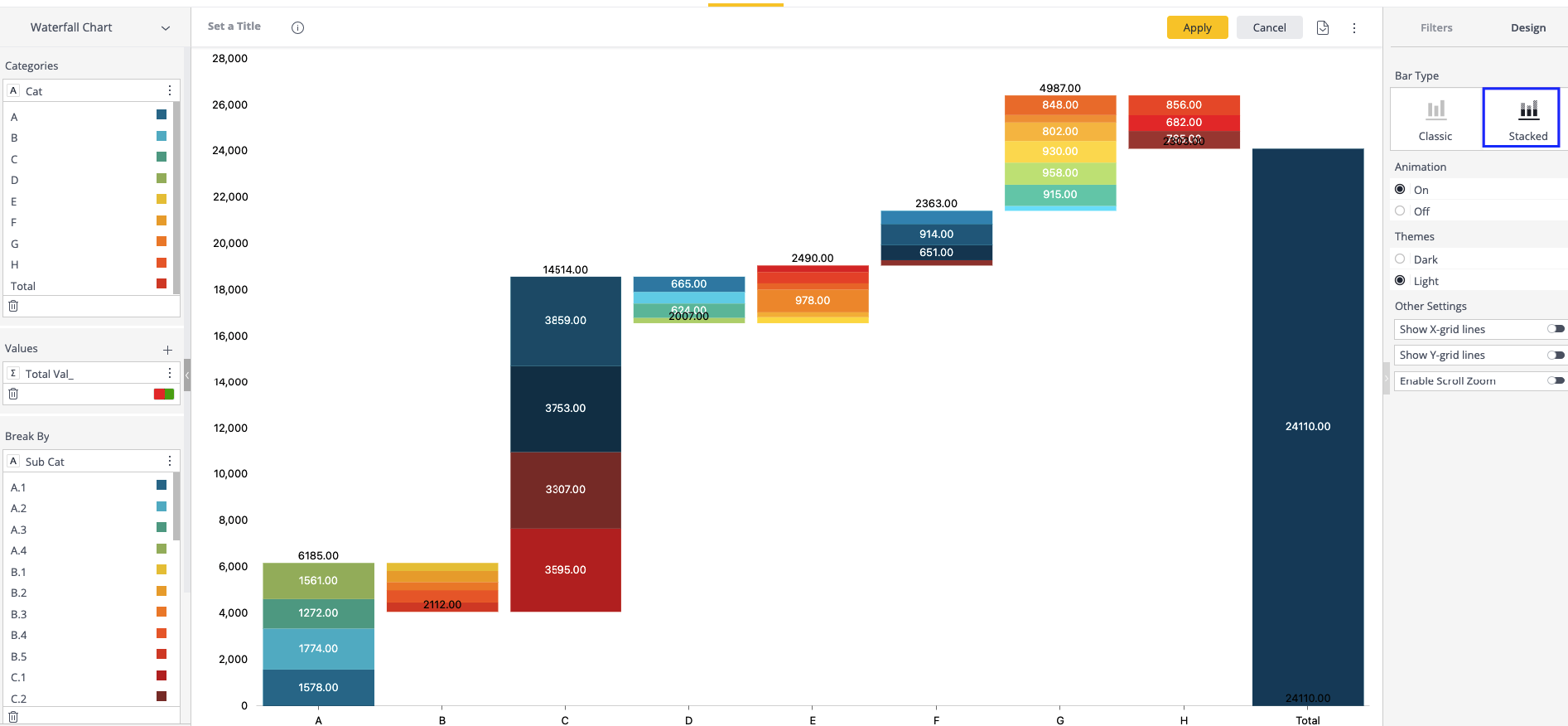 Sample image of waterfall chart