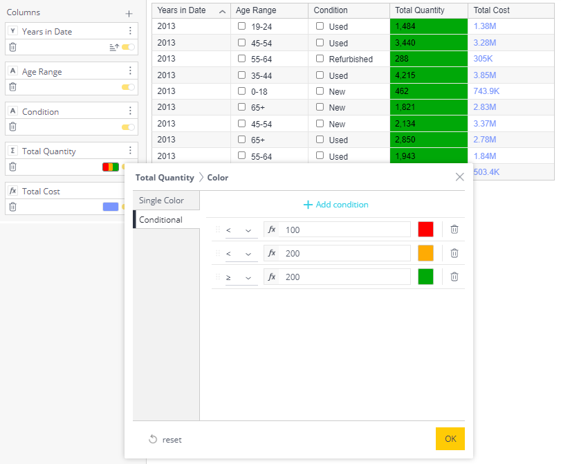 Conditional formating options
