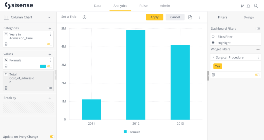 Example data visualization in HireLoop Fusion