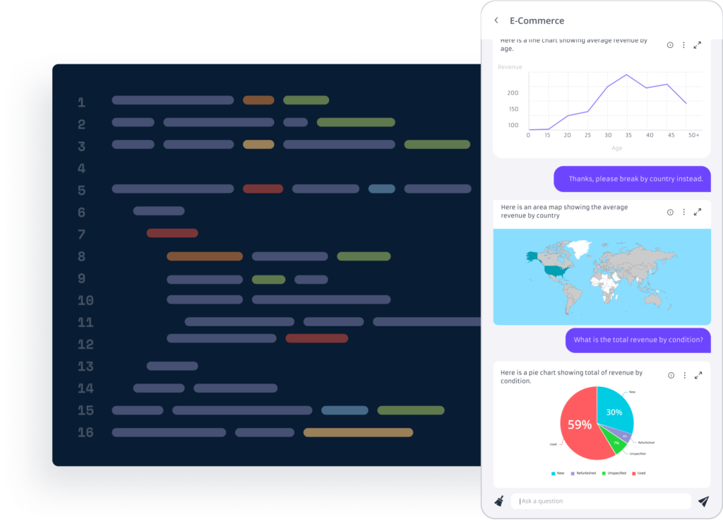 Analytics Chatbot min 1024x742
