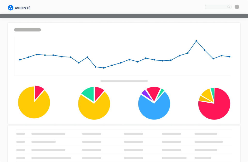 Sample dashboard image