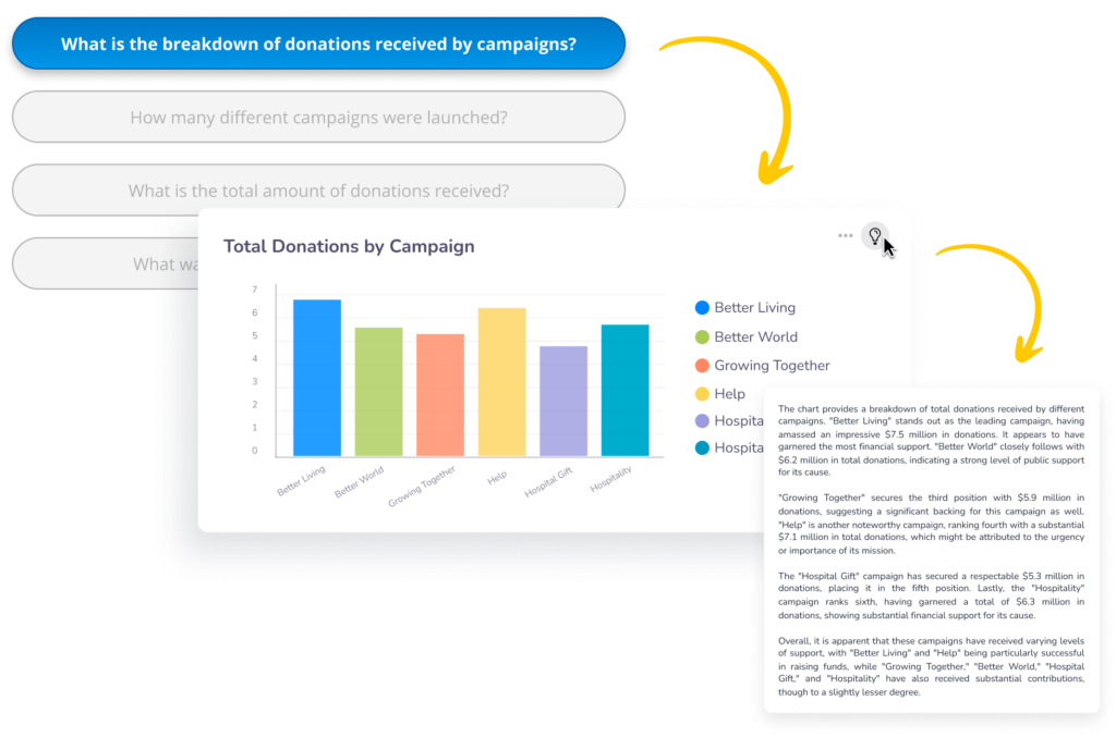 HireLoop genAI provides visual and text results in the format you select, independent of the chatbot, to include directly within products.