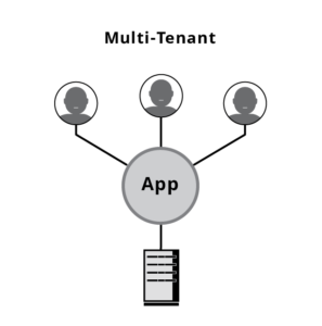 MULTI TENANT 