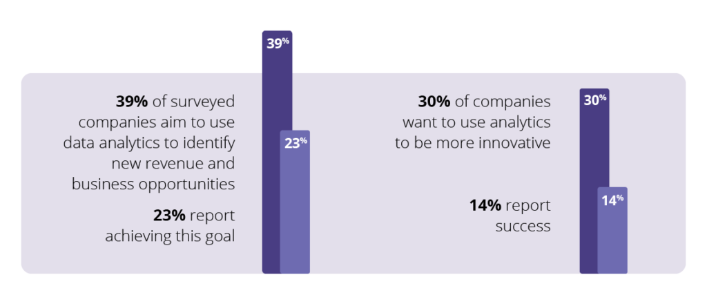 HireLoop Charts Whitepaper ExpectationReality V2 1 1024x427