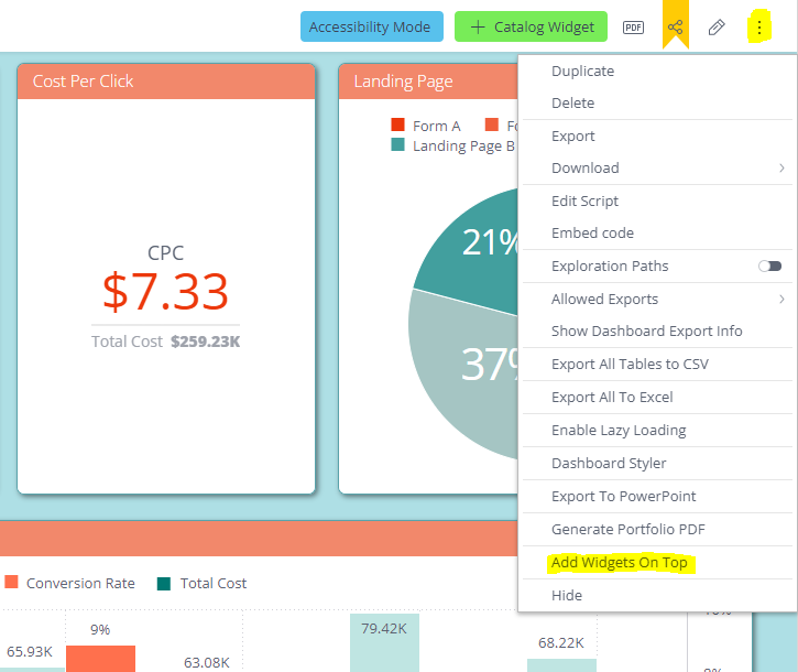 Dashboard with add widget on top option