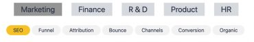 Sample button and links style