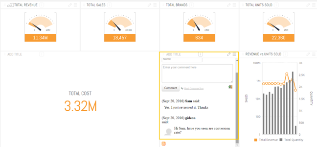 Sample dashboard image