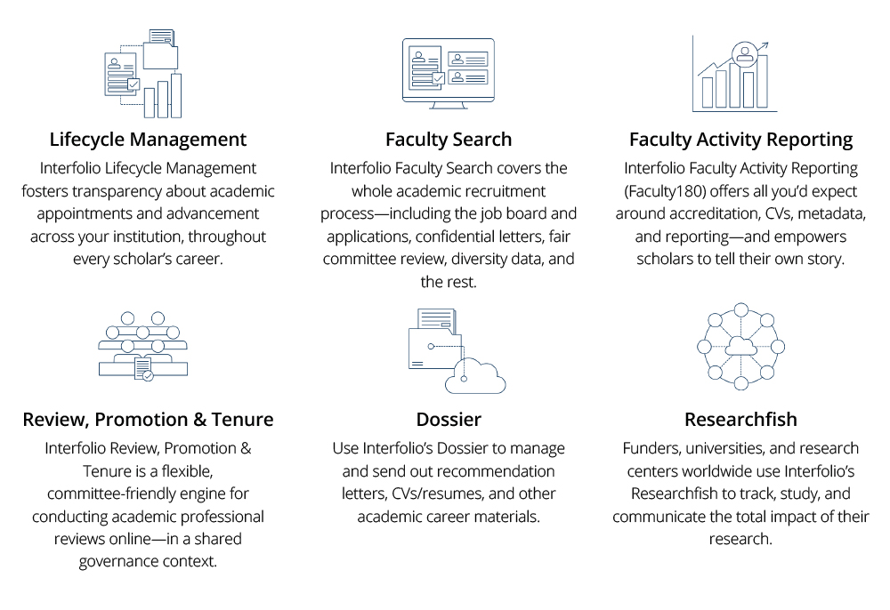 Image explaining data strategy