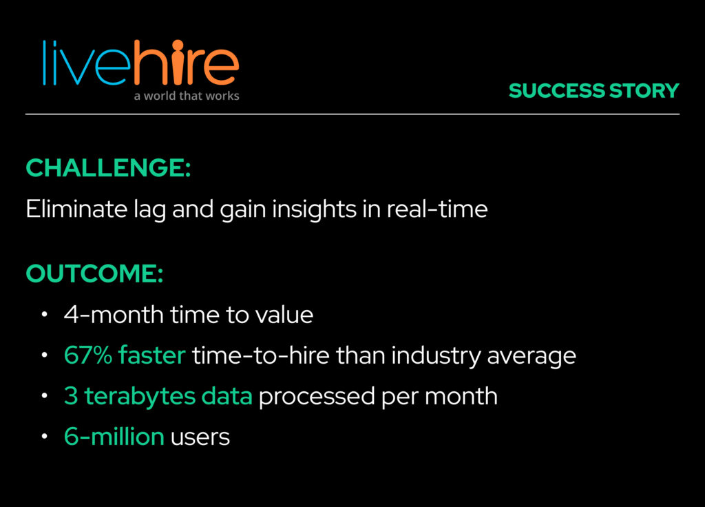 livehire success story banner