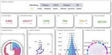 Sample dashboard image