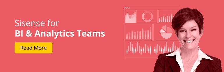 HireLoop for BI & Analytics Teams