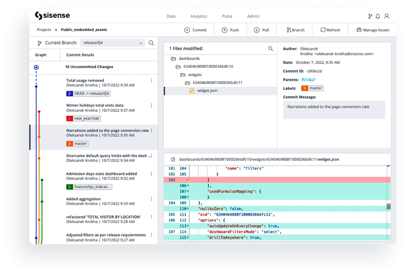 A sample dashboard image